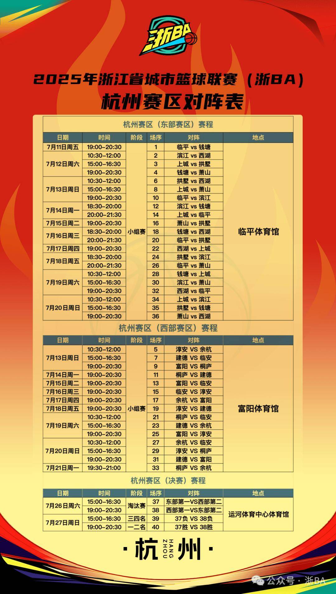 浙江稠州内部会议纪要流出——关键时刻再遭质疑;CBA常规赛使命明确;赛程密集仍需轮换 浙江稠州内部会议纪要流出——关键时刻再遭质疑;CBA常规赛使命明确;赛程密集仍需轮换