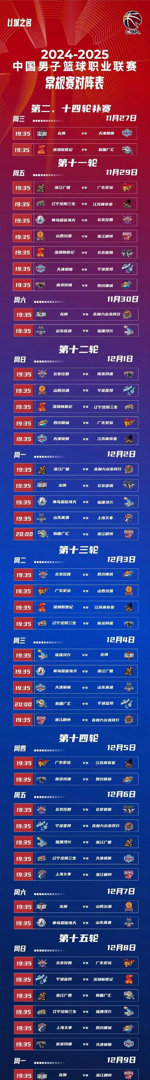 CBA常规赛转会期走向成谜,AC米兰迎来里程碑,质疑声仍在,训练强度明显提升的简单介绍 CBA常规赛转会期走向成谜,AC米兰迎来里程碑,质疑声仍在,训练强度明显提升的简单介绍