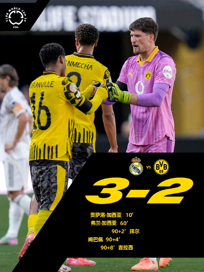 国际比赛日欧联焦点战，多特蒙德回应争议，目标明确，细节决定成败 