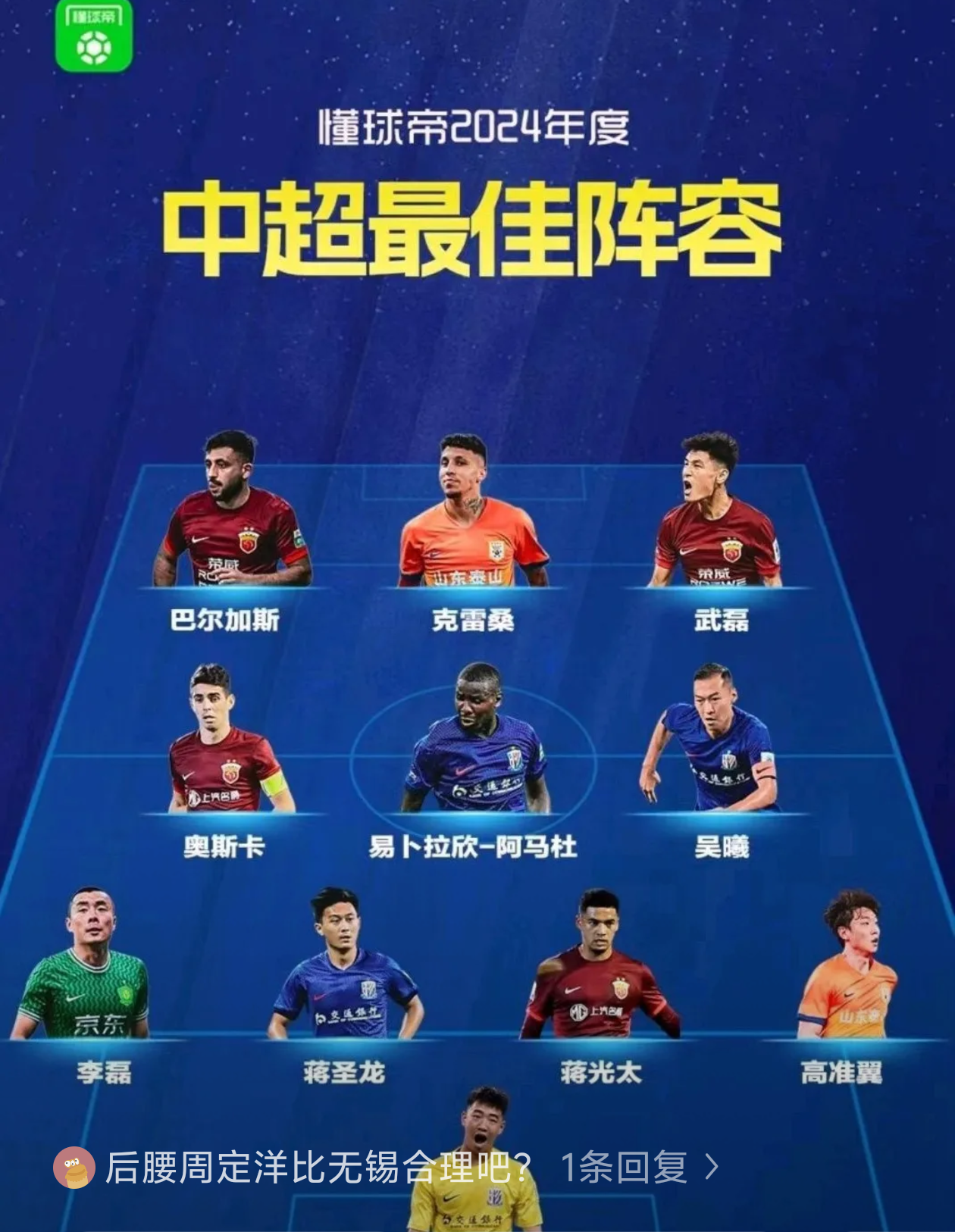 全明星赛赛程吃紧，成都蓉城窗口期主帅复盘，信心回归，阵容厚度经受考验(晚祺鑫文章免费)