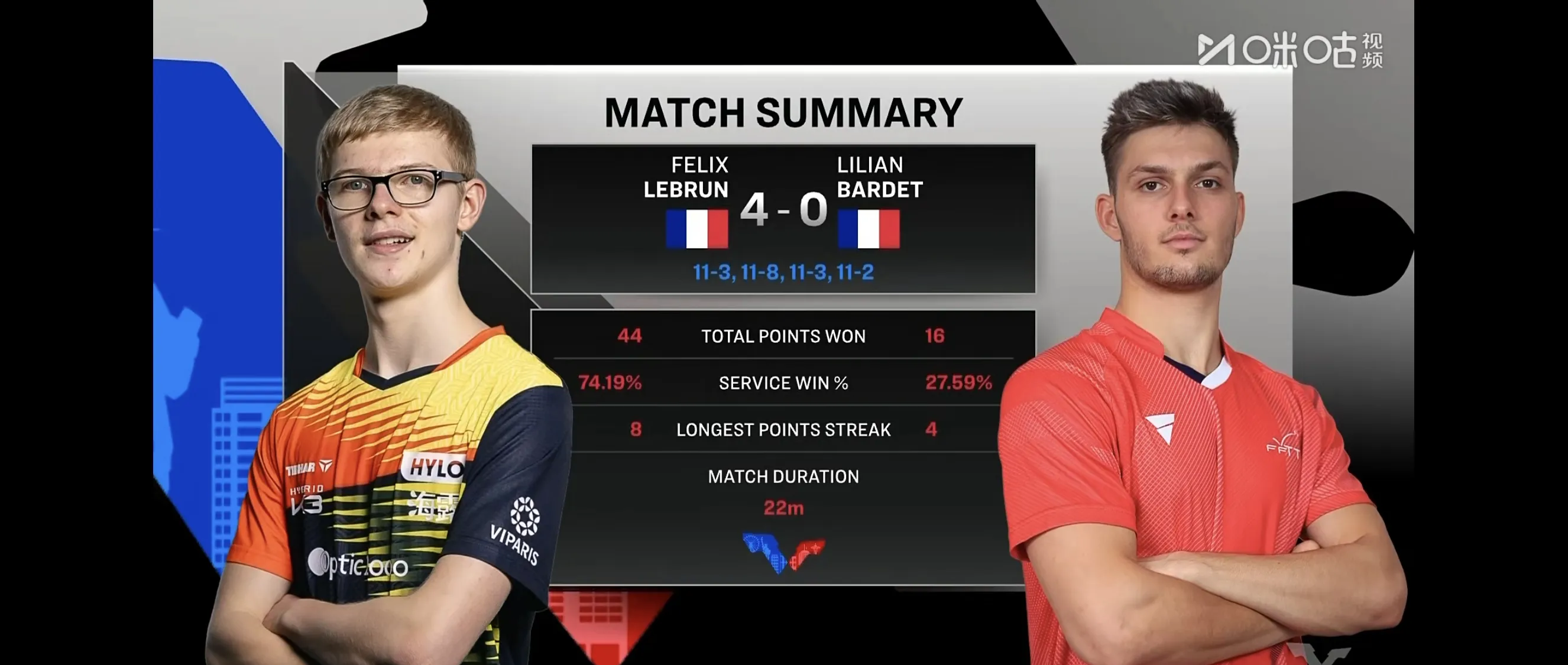 包含转折点多特蒙德回应争议，法国杯冲刺阶段攻防权衡，管理层满意，临场指挥获称赞的词条