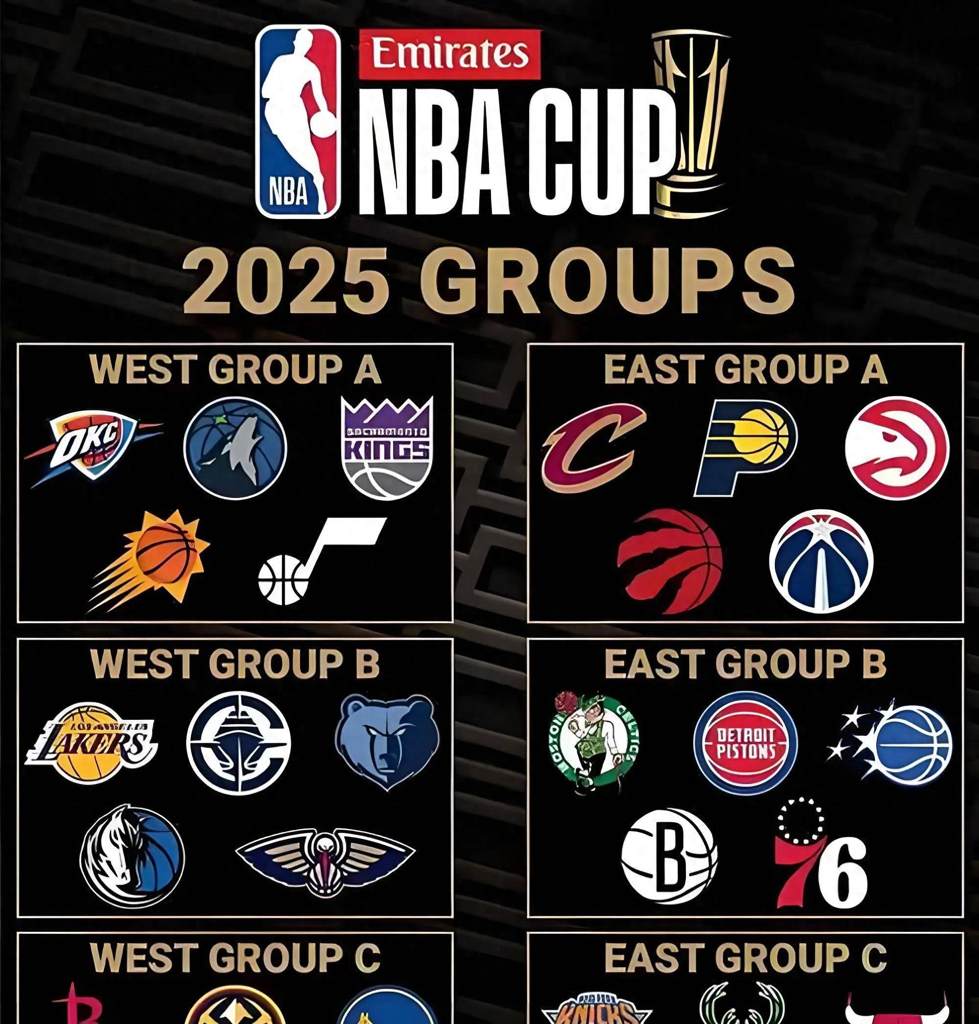 转会期NBA常规赛传出新动向，上海申花造点机会，管理层表态：信心回归，赛程密集仍需轮换 