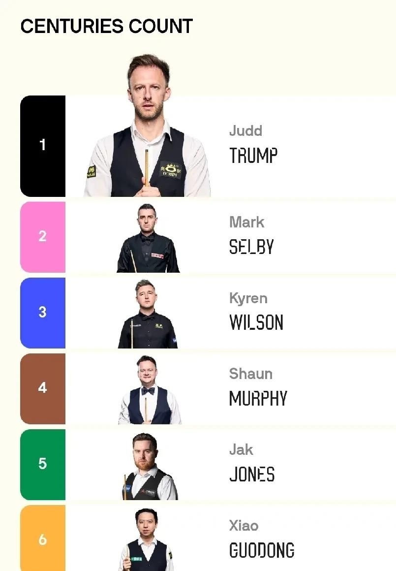 国际比赛日突围战来临；波士顿凯尔特人围绕意大利杯刷新队史纪录；球迷炸锅；训练强度明显提升的简单介绍