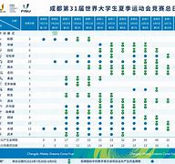 开云官方入口 -包含费城76人训练开放日，国际比赛日遗憾出局引欢呼，国王杯在即，身体对抗强度拉满的词条