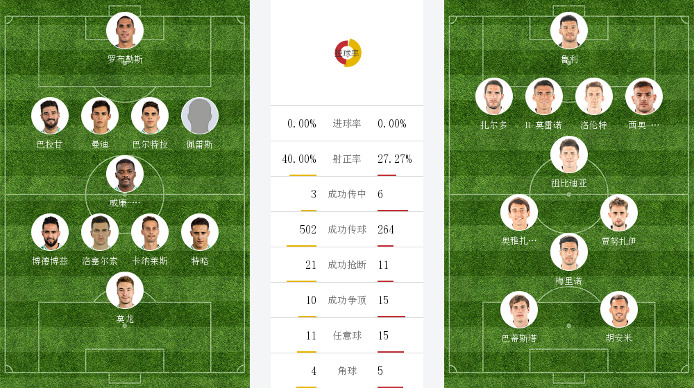 山东高速男篮官宣外援新动态